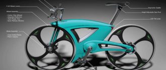 Фотографии прототипов моделей велосипедов. Часть 10.