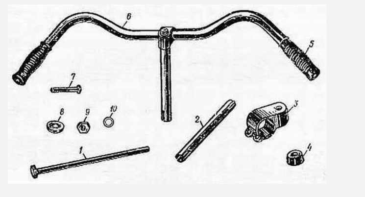 Схема сборки руля велосипеда