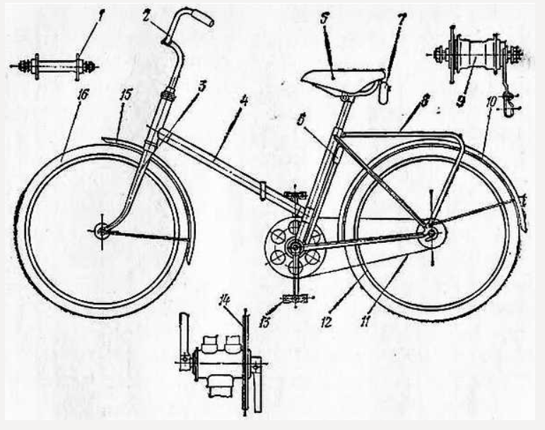 Схема сборки велосипеда