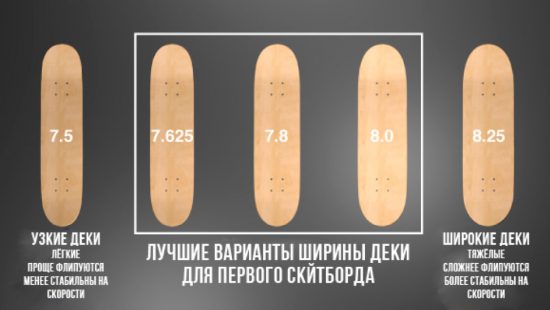 Как выбрать оптимальную жесткость и размер скейтборда для максимальной производительности