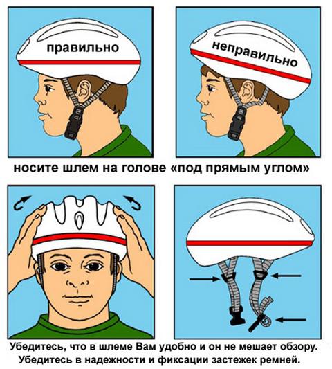 правильно одеть велосипедный шлем