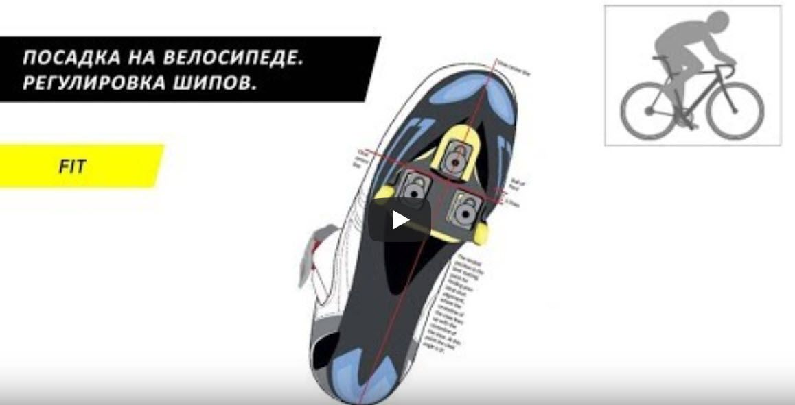 Посадка на велосипеде Часть 2. Настройка посадки. Регулировка шипов ...
